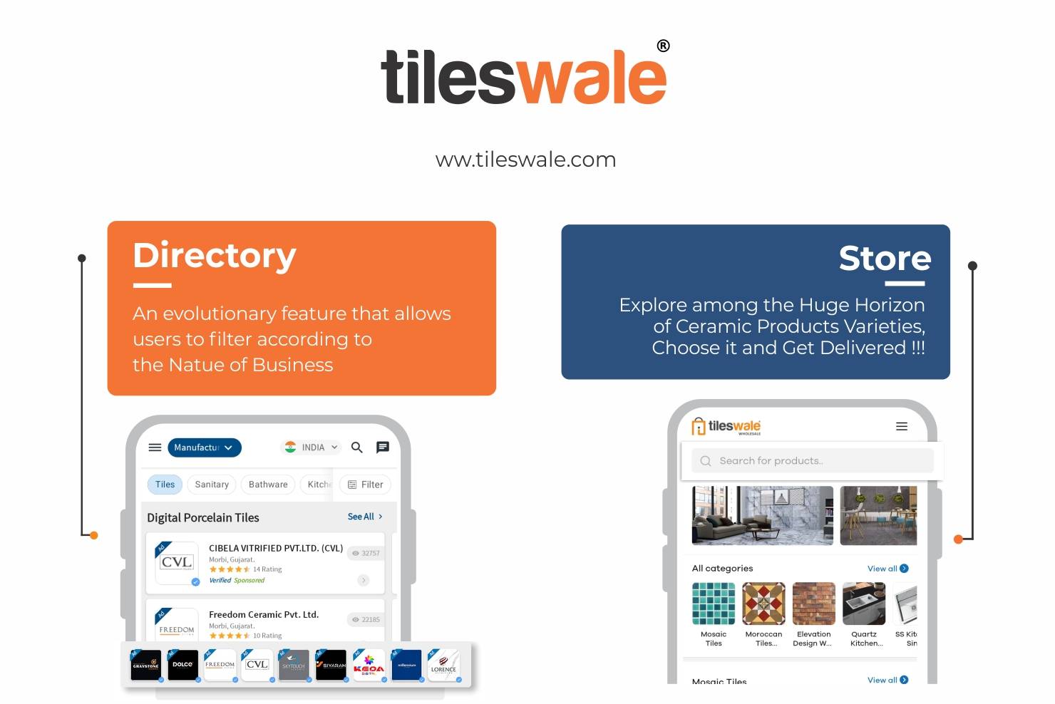 Exploring Tileswale Extensive Directory