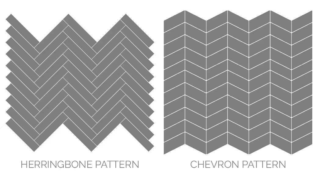 Chevron Pattern vs Herringbone Pattern Flooring